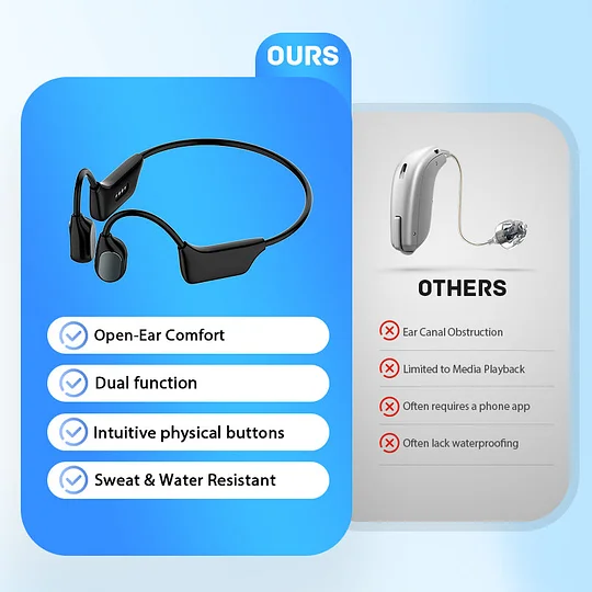 💥Feel the Joy.💖 💥 LIMITED TIME OFFER!🔥Morvaneltixo Bone Conduction Smart Hearing Aids Amplifier – Patented Transducer, Best Bone Conduction Aid✅made in the USA✅🔥Limited stock available!🔥